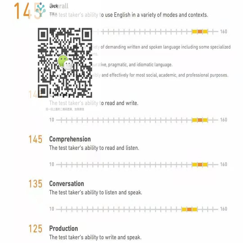 天津某同学多邻国保分出145