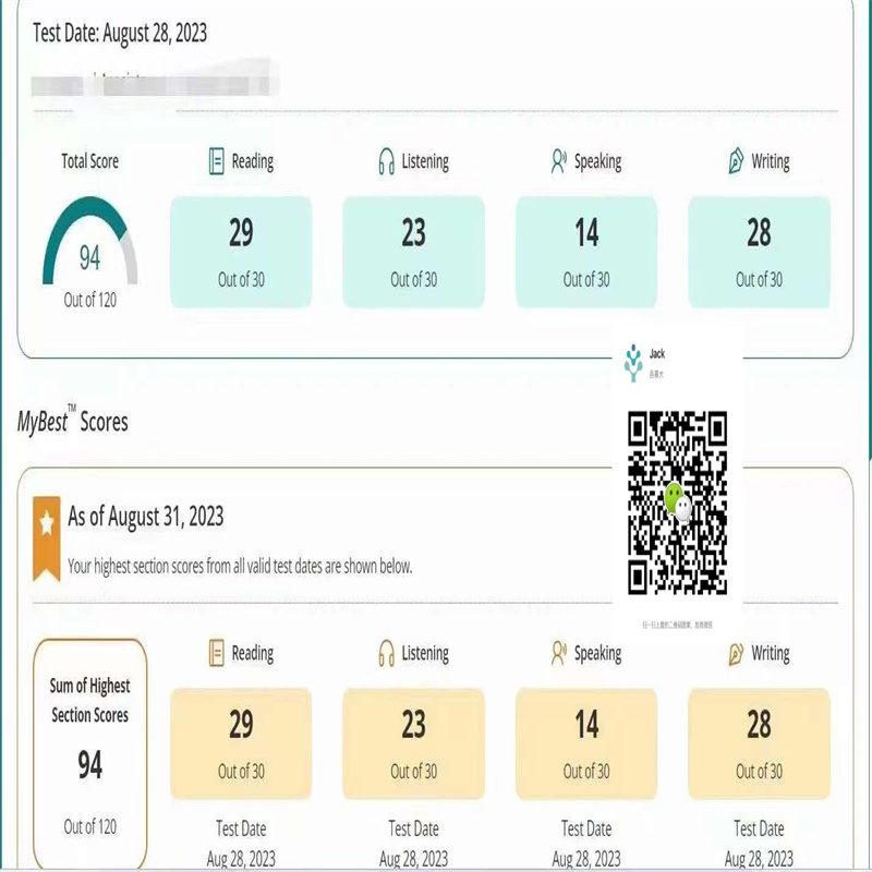 合肥某同学托福考试保过出94
