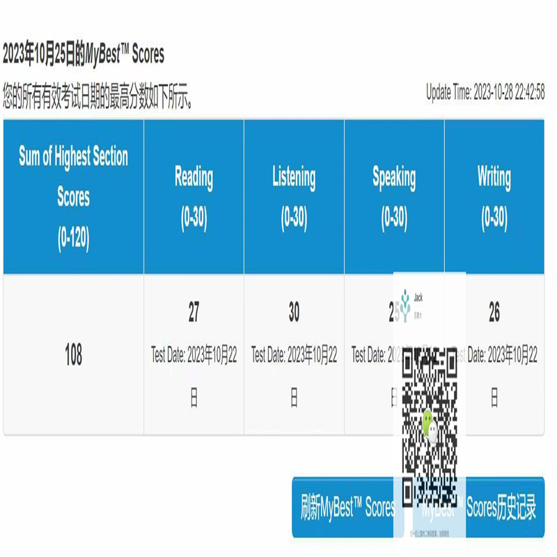 深圳某同学托福考试面授出108