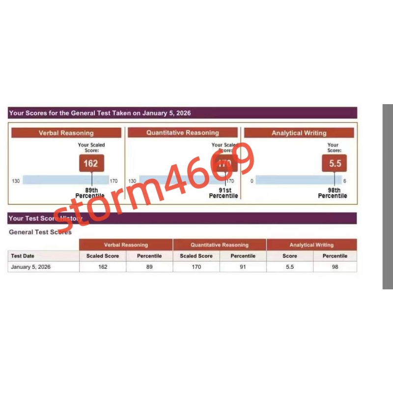 武汉某同学GRE氪金出分332
