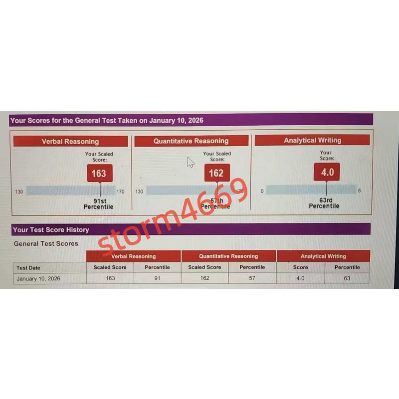 四川某同学GRE代考出325分
